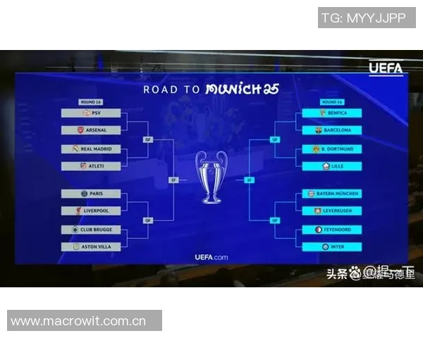 欧冠前八附加赛对决红军与巴萨谁能逆袭晋级争夺大礼包